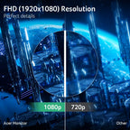 Acer 27in FHD 1920x1080 IPS 144Hz Gaming Office Monitor KB272 P6bi