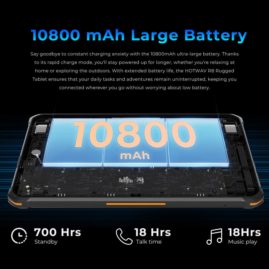 HOTWAV R8 Rugged Tablet Android 14, 10.1" Incell HD+ 4G Waterproof Tablet