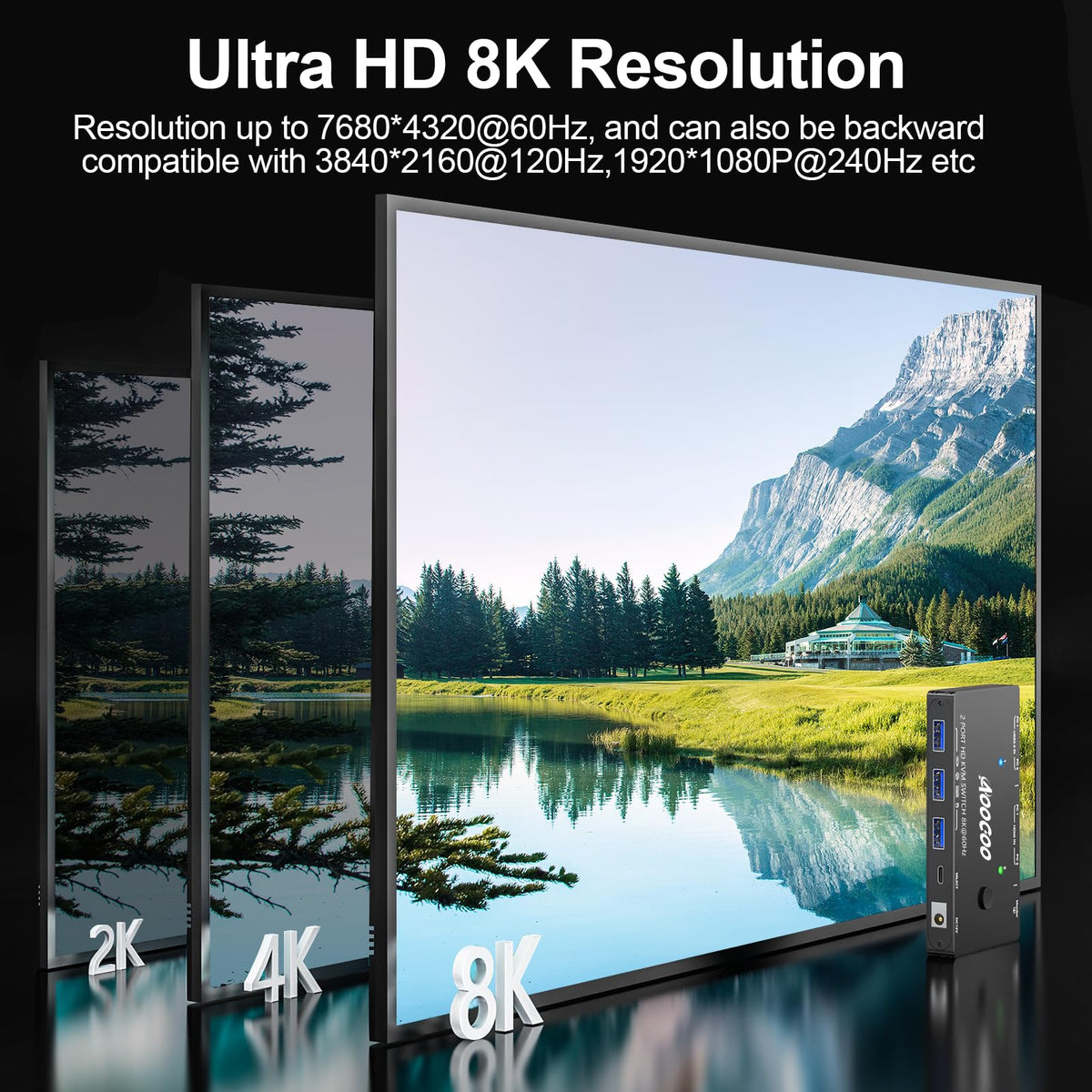 KVM Switch 3 Monitors 2 Laptops 4K@60Hz,USB C KVM Switch Docking Station for Windows Mac,with PD 100W,SD/TF,1G Ethernet, Wired Remote Control and USB C Cables