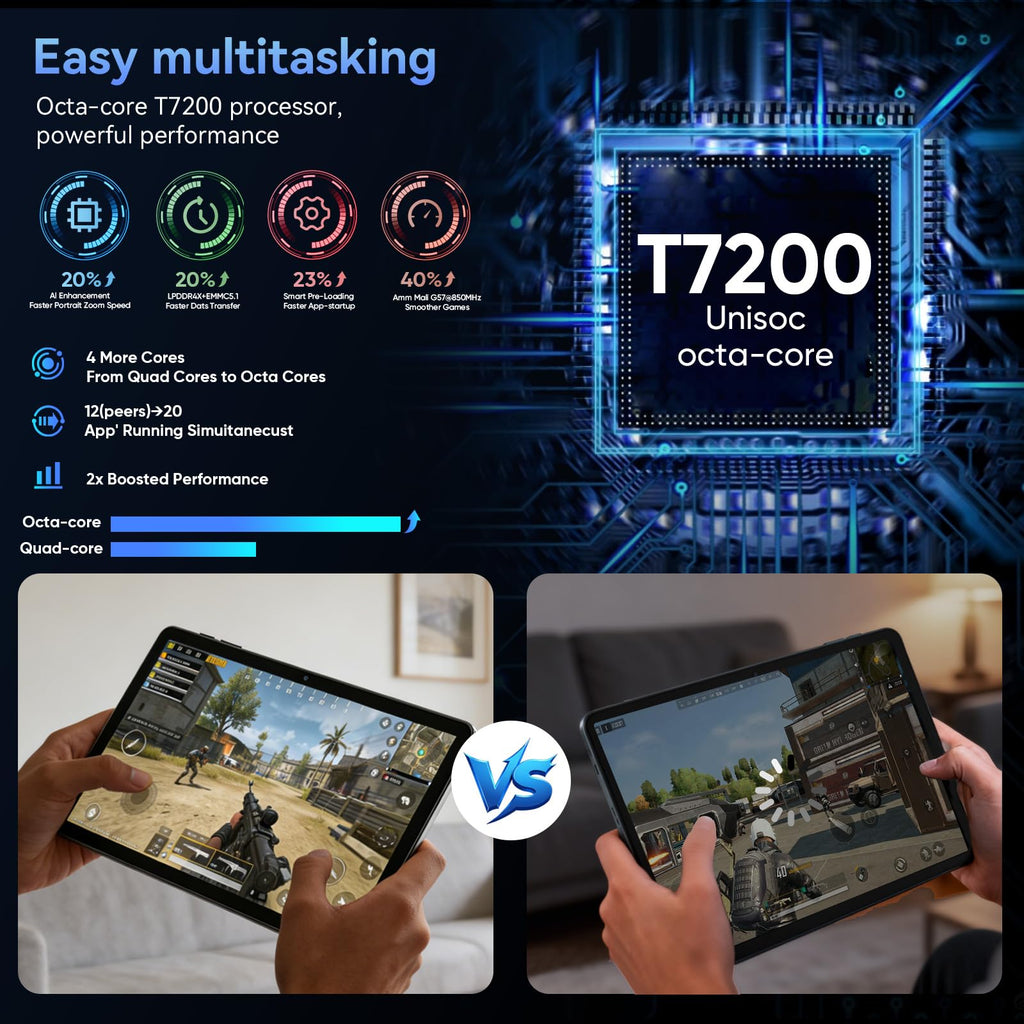 11 inch Tablet with Keyboard - Android 16 Tablet with 32GB+256GB+2TB Expand