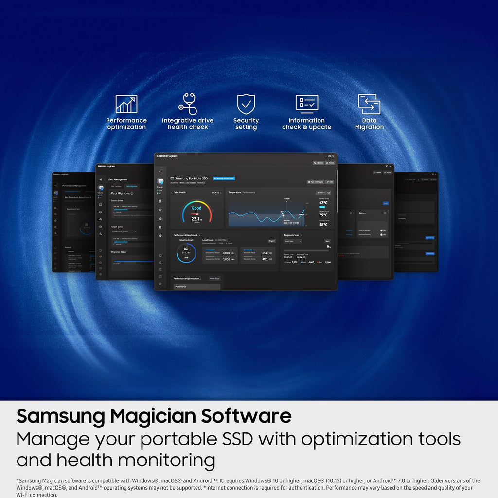 Samsung Portable SSD P7 1TB, Read/Write Speeds up to 4,000/3,700 MB/s