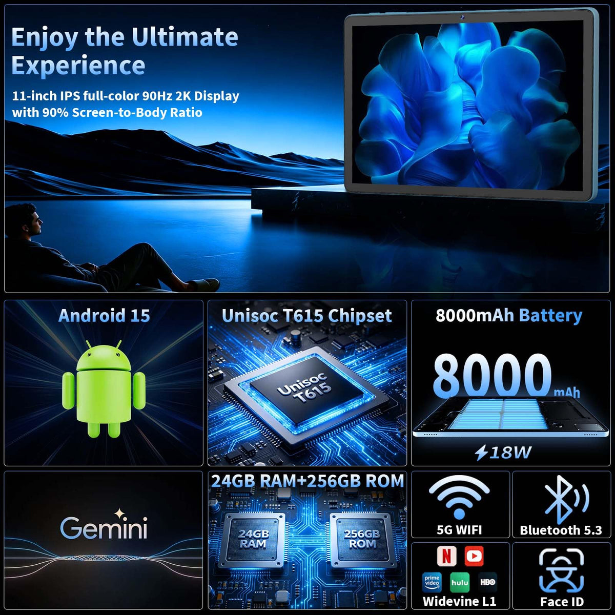 Android 15 Tablet with Keyboard - 11 inch Tablet with 24GB+256GB+2TB Expand
