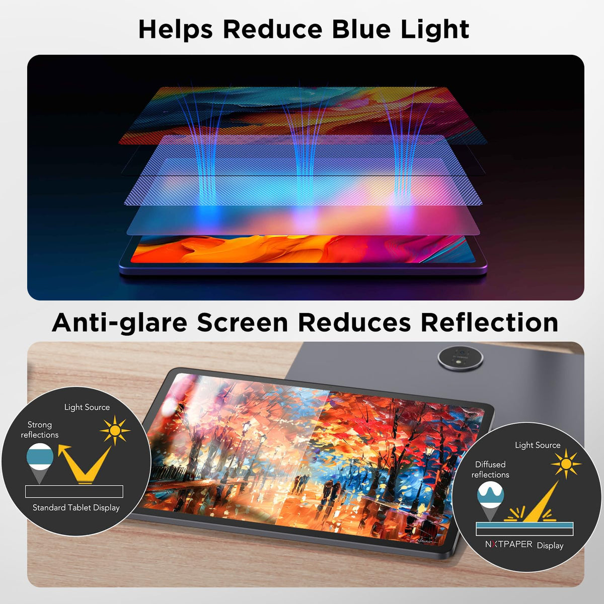 TCL NXTPAPER 14 Android Tablet, 14.3" 2.4K Paper-Like Display, 8+256GB
