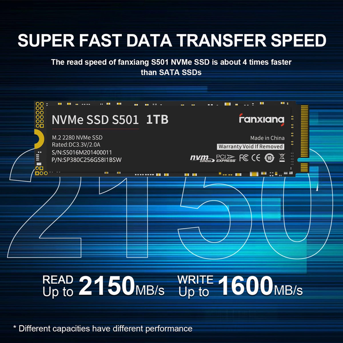 fanxiang S501 1TB NVMe SSD 3D NAND 1.3 PCIe Gen3x4 M.2 2280 Internal Solid State Drive (Read/Write Speed up to 2,150/1,600 MB/s) Compatible with Laptop & PC Desktop