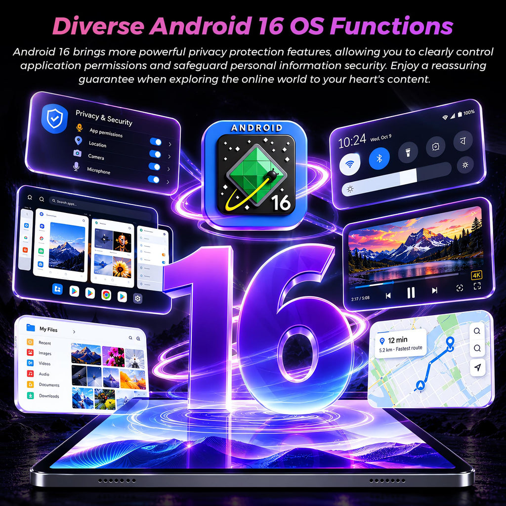 Android 16 Tablet,10.1-Inch Electronics Tablet,32GB RAM 512GB ROM