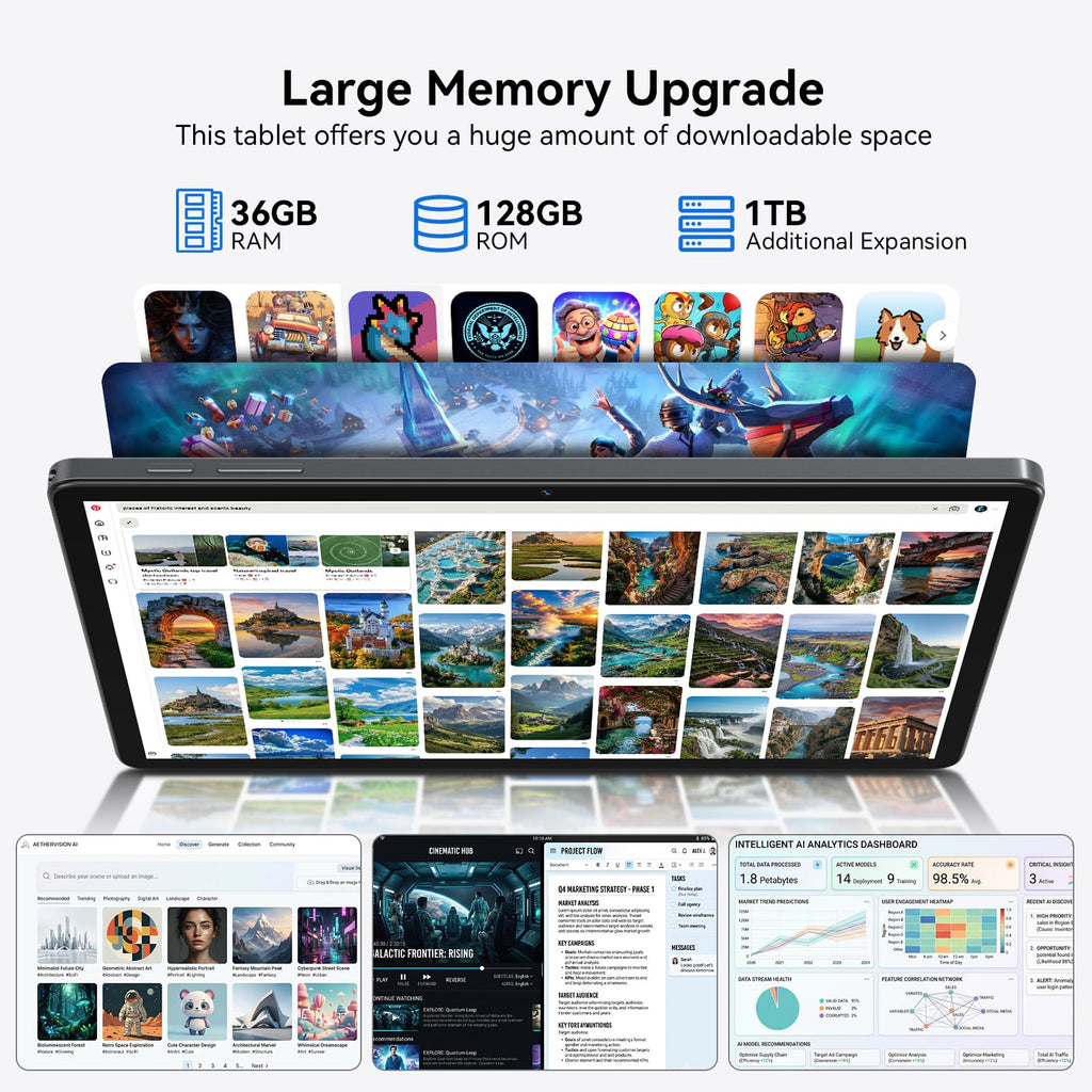 Android 16 Tablet 11 inch, 128GB + 36GB + 1TB Expand, 90Hz IPS Large Screen