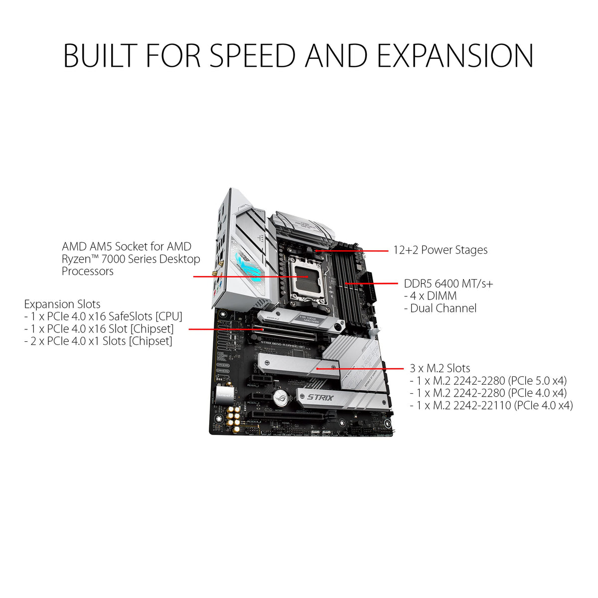 ASUS ROG Strix B650-A Gaming WiFi AMD B650 AM5 Ryzen™ Desktop 9000 8000 & 7000 ATX motherboard, 12 + 2 power stages, DDR5, 3x M.2 slot, PCIe® 4.0, 2.5G LAN, WiFi 6E, USB 3.2 Gen 2x2 Type-C®, Aura Sync