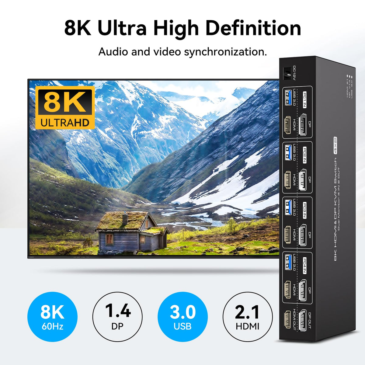 KVM Switch 4 Computers 2 Monitors HDMI and Displayport 4K120Hz 4 Port KVM Switch for 4 PCs to Share Dual Monitors and 4 USB 3.0 Peripherals Support for Copy/Extend Modes with Controller