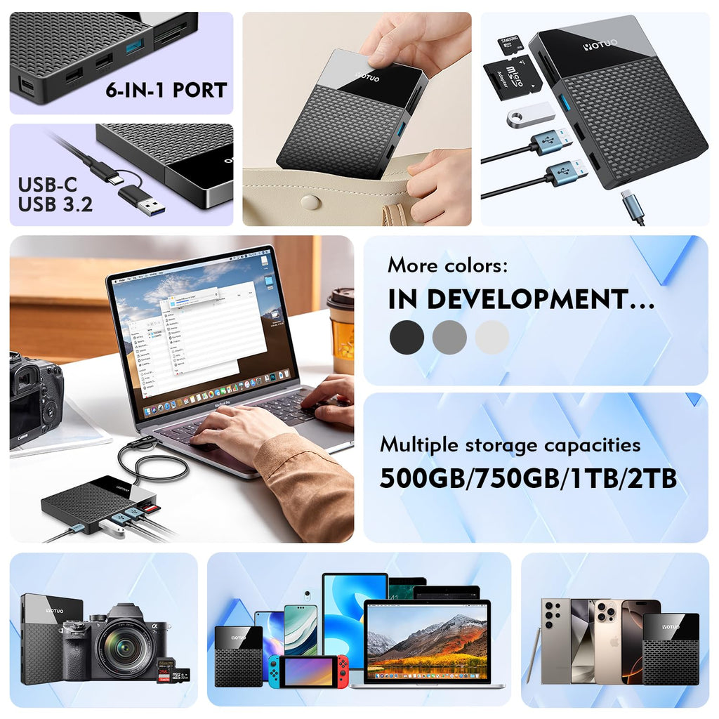 YOTUO 2TB Docking Station External Hard Drive Storage, USB-C Hub + HDD 7-in-1, USB 3.0, SD/TF Card, HDD for Windows, Mac, Android, TV, iPhone 15/16/17, Laptop, Desktop, PC