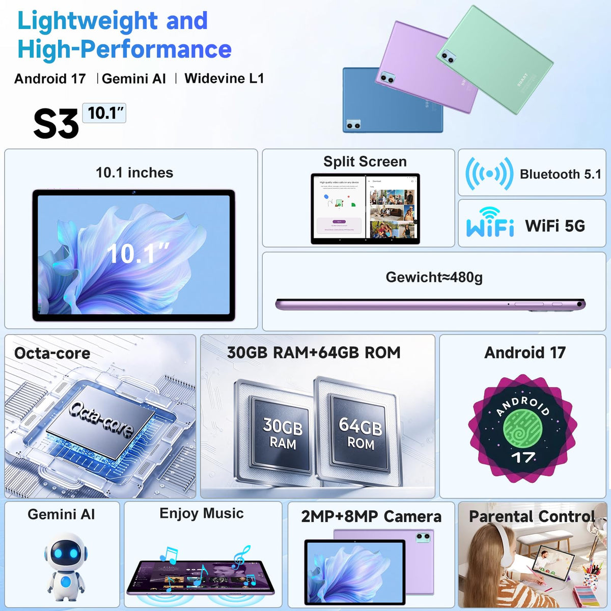 Android 17 Tablet, 10.1 inch Tablets with Keyboard, Octa-core, Gemini AI/SI