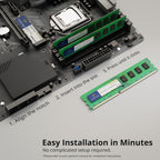 Timetec 80GB KIT(10x8GB) DDR3 1600MHz (DDR3-1600) PC3-12800 (PC3-12800U) Non-ECC Unbuffered 1.5V CL11 2Rx8 Dual Rank 240 Pin UDIMM Desktop PC Computer Memory RAM(SDRAM) Module Upgrade
