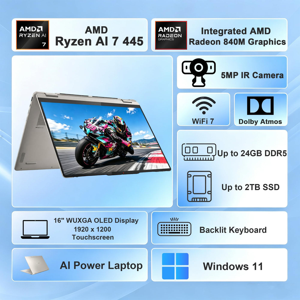 Lenovo Yoga 7 2-in-1 AI Business Laptop | 16" WUXGA OLED 100% DCI-P3 Touch | AMD 6-core Ryzen AI 7 445 (UP to 50 NPU Tops) | 24GB DDR5 512GB SSD | Backlit Fingerprint Wi-Fi 7 Win11 w/DLCA Accessory