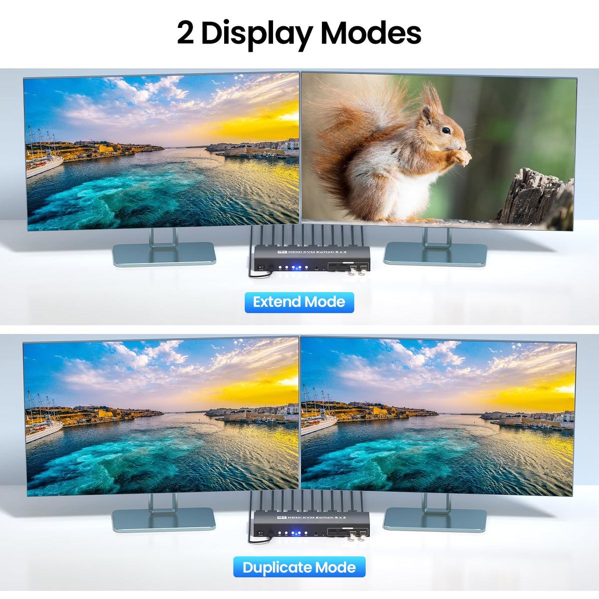 4K60Hz HDMI KVM Switch 2 Monitors 5 Computers, USB 3.0 Dual Monitor 5 Port KVM Switch for Managing 5 PCs with 1 Set of Keyboard Mouse and 2 Monitors, 4-Port USB 3.0 Sharing
