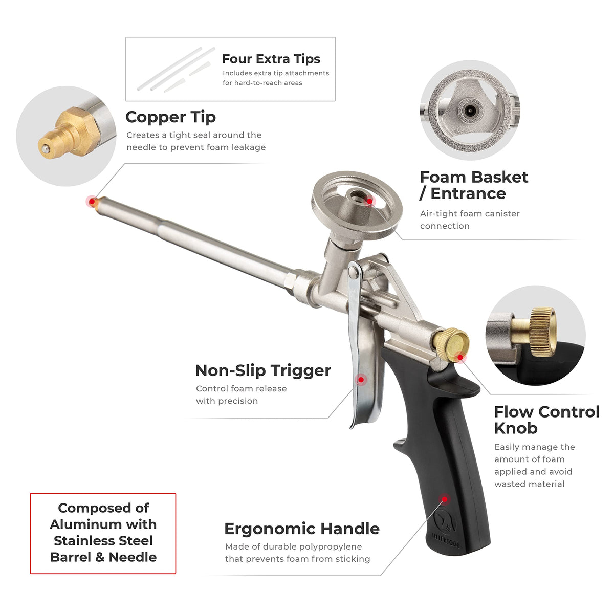Expanding Foam Spray Gun 20 Pack | PU Applicator for Dispensing Seal, Insulation, Filling, Caulk, Windows & Doors, Fire Block, Subfloor Adhesive | PT-0603-20