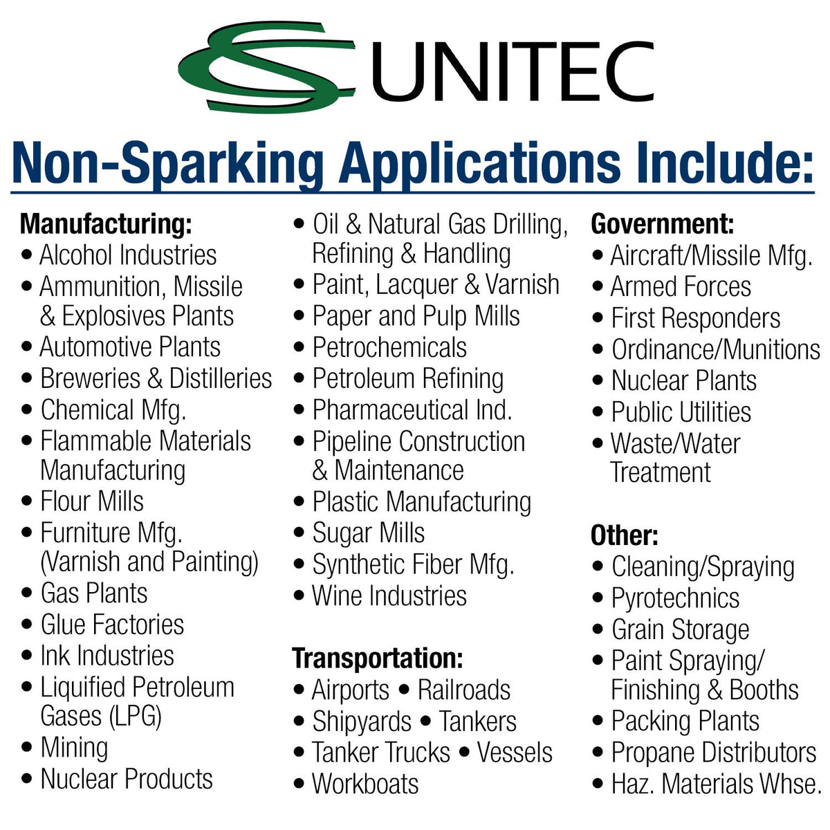 CS Unitec | Non-Sparking Aluminum Bronze Socket Ratchet Wrench | 1/4In Hand Tool
