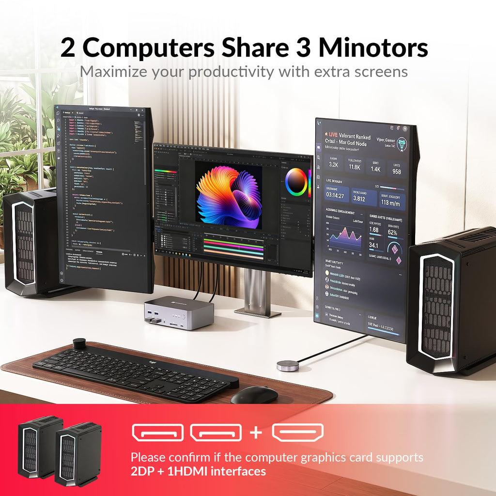 AV Access 8K KVM Switch 3 Monitors 2 Computers, Desktop PC KVM Dock