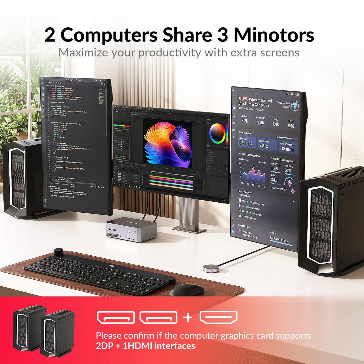AV Access 8K KVM Switch 3 Monitors 2 Computers, Desktop PC KVM Dock