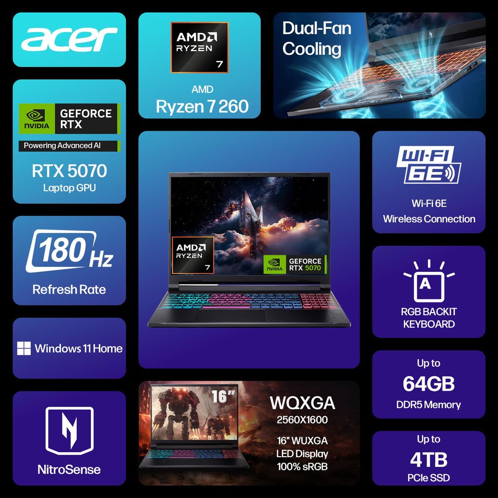 Acer Nitro V16 Gaming Laptop, 16" WQXGA LED 180Hz (100% sRGB), AMD Ryzen 7 260, 32GB DDR5 2TB Gen4 SSD, GeForce RTX 5070 DLSS4, Backlit Keyboard, RJ 45, SD Card Slot, WiFi 6E, Win 11 with Accessory
