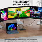 Surface Thunderbolt 4 Dock Triple Displays 4K HDMI*2+VGA, 12 in 1 Surface Pro Docking Station with 100W Power Adapter for MS Surface Pro 12/11/10/9/8/X/7+/7,Laptop 7/6/5/4/3,Laptop Go,Studio