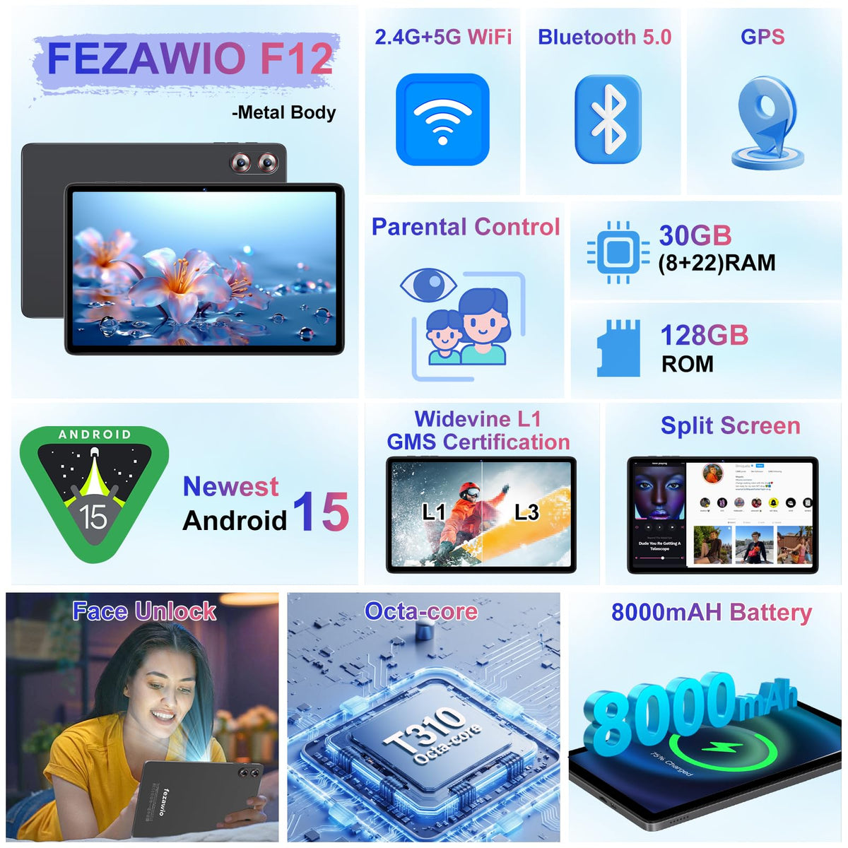 2026 Tablet 10.1 Inch Android 15 Tablets with Keyboard Gemini AI 30GB+128GB