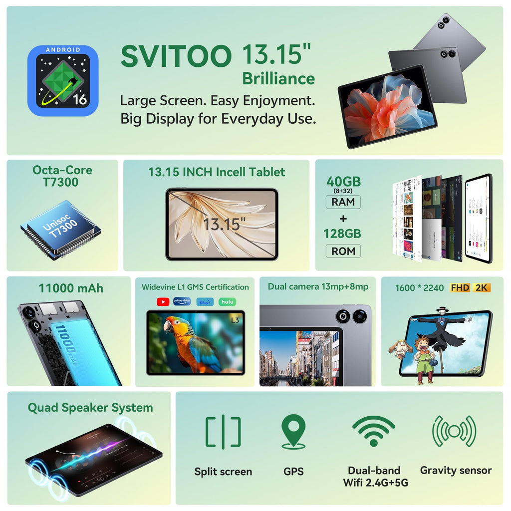 SVITOO 13 Inch Android 16 Tablet with WiFi, 2K Display, 40GB RAM, 128GB Storage Expandable, Octa-Core Processor, Bluetooth, USB-C Fast Charging, Protective Case,Space Gray
