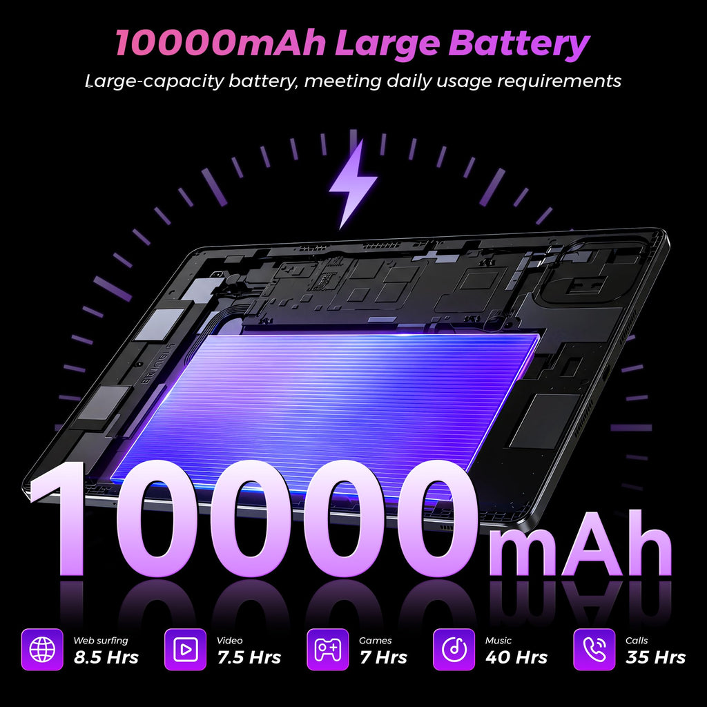 Android 16 Tablet,10.1-Inch Electronics Tablet,32GB RAM 512GB ROM