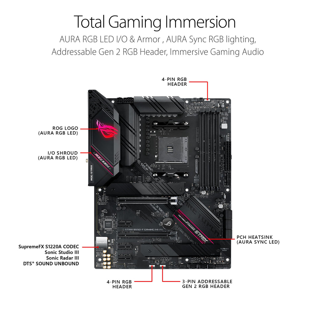 Asus ROG Strix B550-F Gaming WiFi II AMD AM4 (3rd Gen Ryzen) ATX DDR4 Gaming Motherboard (PCIe 4.0, WiFi 6E, 2.5Gb LAN, BIOS Flashback, HDMI 2.1, Addressable RGB Header and Aura Sync)