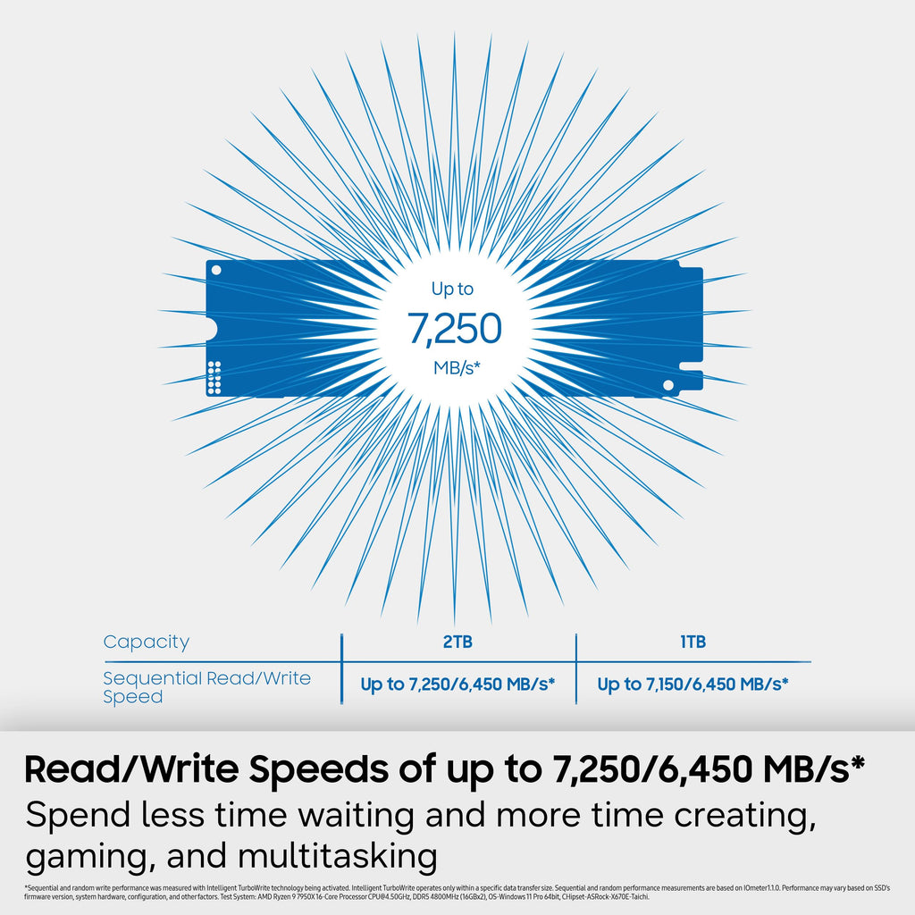 Samsung Internal SSD 990 1TB, Read/Write Speeds Up to 7,150/6,450 MB/s