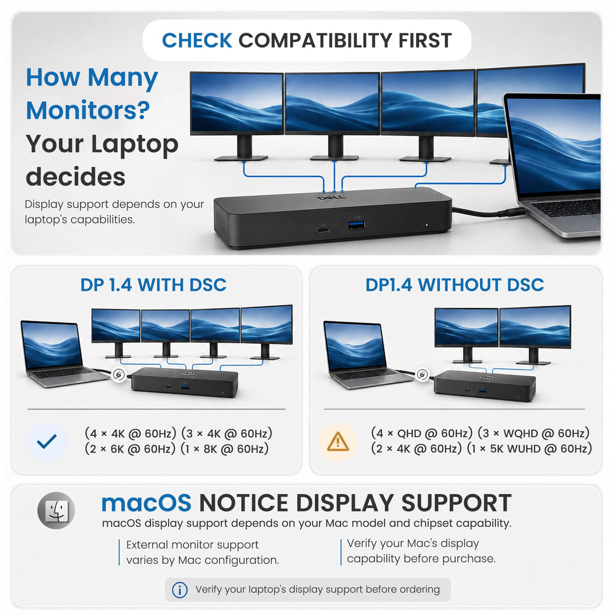 SD25TB4 Dell Pro Thunderbolt 4 Smart Dock Bundle, Support 4 Monitors, 180W Power Adapter, with TT Cables Each 2m, DisplayPort, HDMI, USB4-C, Ethernet & 3-Year Warranty