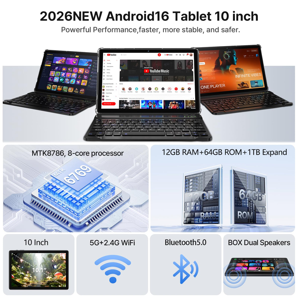 Android 16 Tablet 2026 Latest 10 Inch Tablet Octa-Core Processor AI Gemini 12GB RAM + 64GB ROM + 1TB Expand,7000mAh Battery,5GWiFi,8+13MP Camera 2in1 Tablets with Keyboard,Case,Mouse,Stylus