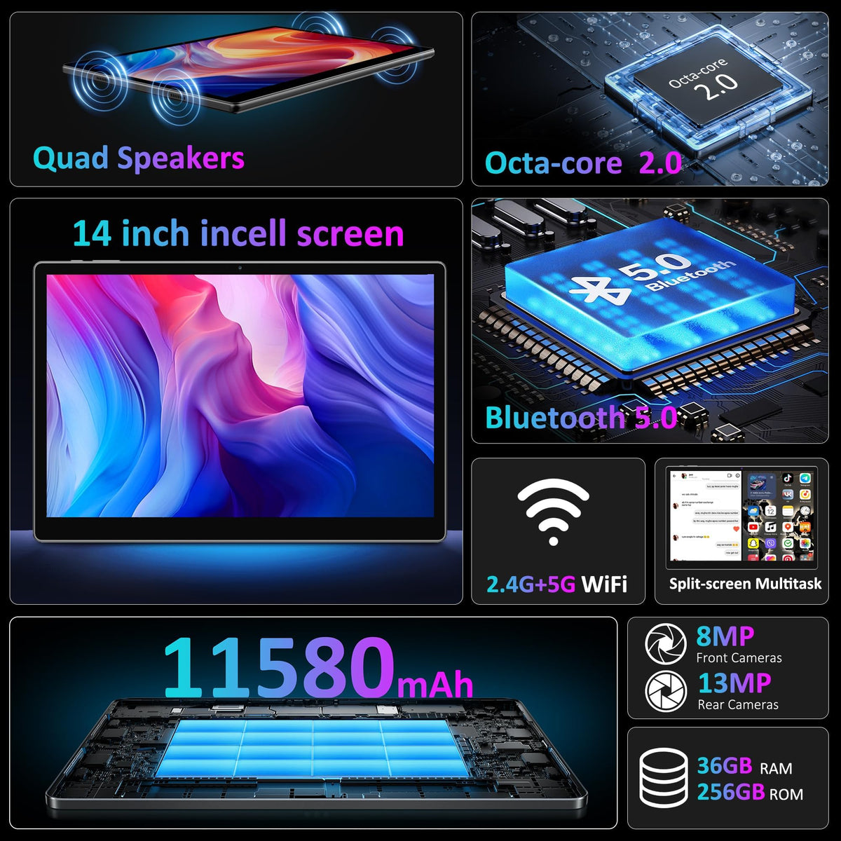 Tablet 14 Inch Android 16 Tablets, 2000*1200 IPS Display Tablets, 256GB Storage (Expand to 2TB) + 36GB,11580 mAh 18W PD Fast Charger, 8 Core CPU,4 Speakers, 5G WiFi, 8+13MP, Tablet with Case - Black