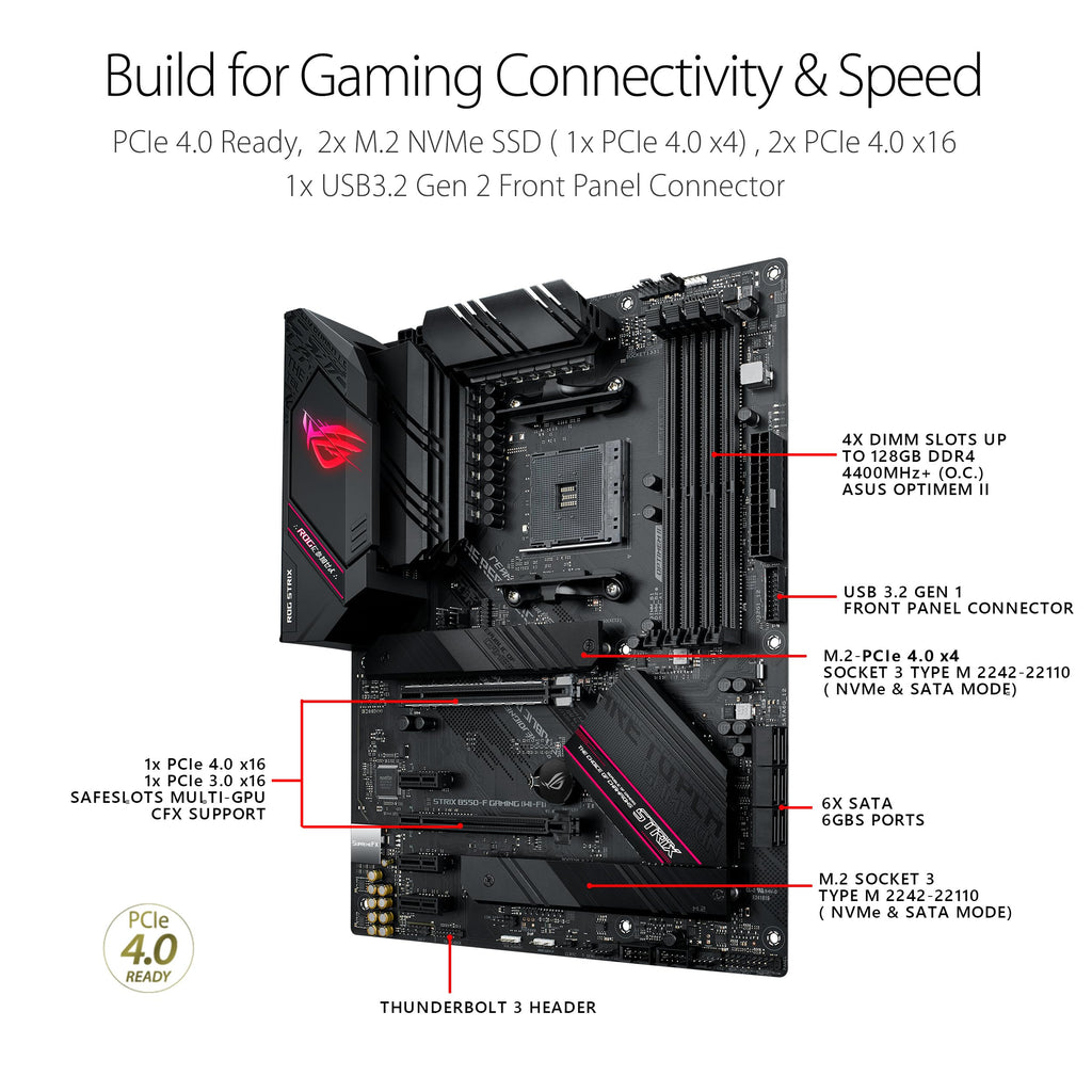Asus ROG Strix B550-F Gaming WiFi II AMD AM4 (3rd Gen Ryzen) ATX DDR4 Gaming Motherboard (PCIe 4.0, WiFi 6E, 2.5Gb LAN, BIOS Flashback, HDMI 2.1, Addressable RGB Header and Aura Sync)