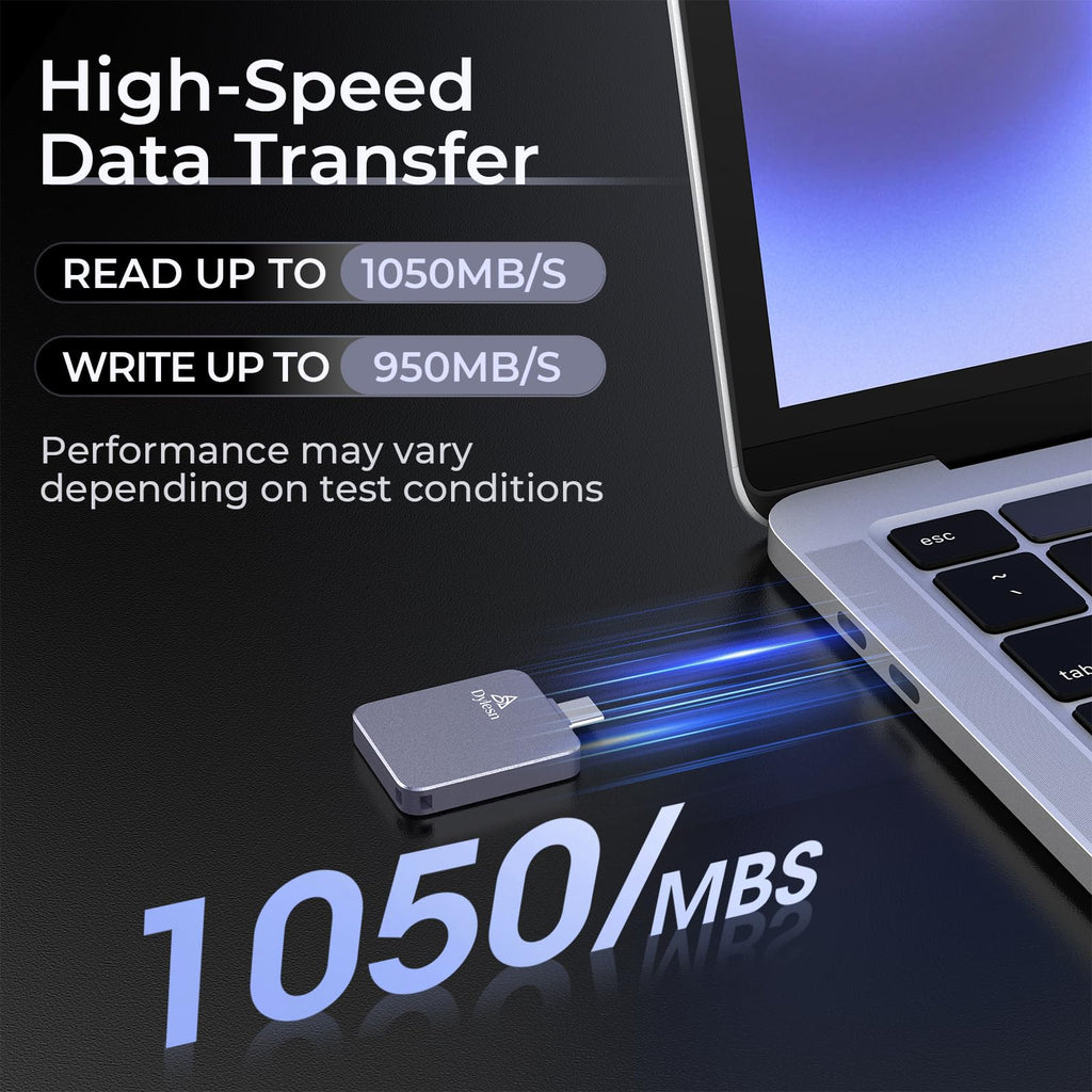 1TB Video Editing SSD 20Gbps USB-C External Drive for iPhone16 Pro
