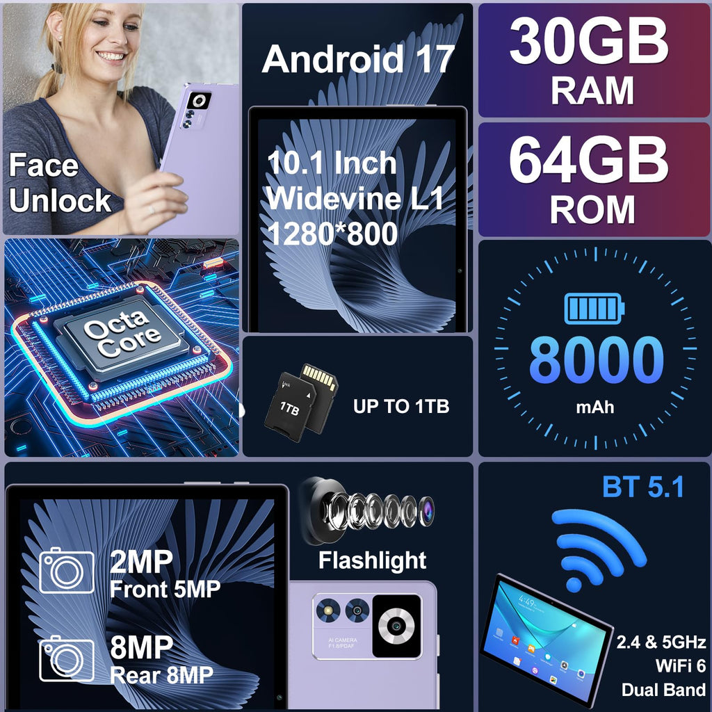 Tablet, 10 Inch Android 17 Tablet with Keyboard, 30+64GB, Octa-Core, WiFi 6