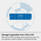 Samsung Internal SSD 990 1TB, Read/Write Speeds Up to 7,150/6,450 MB/s