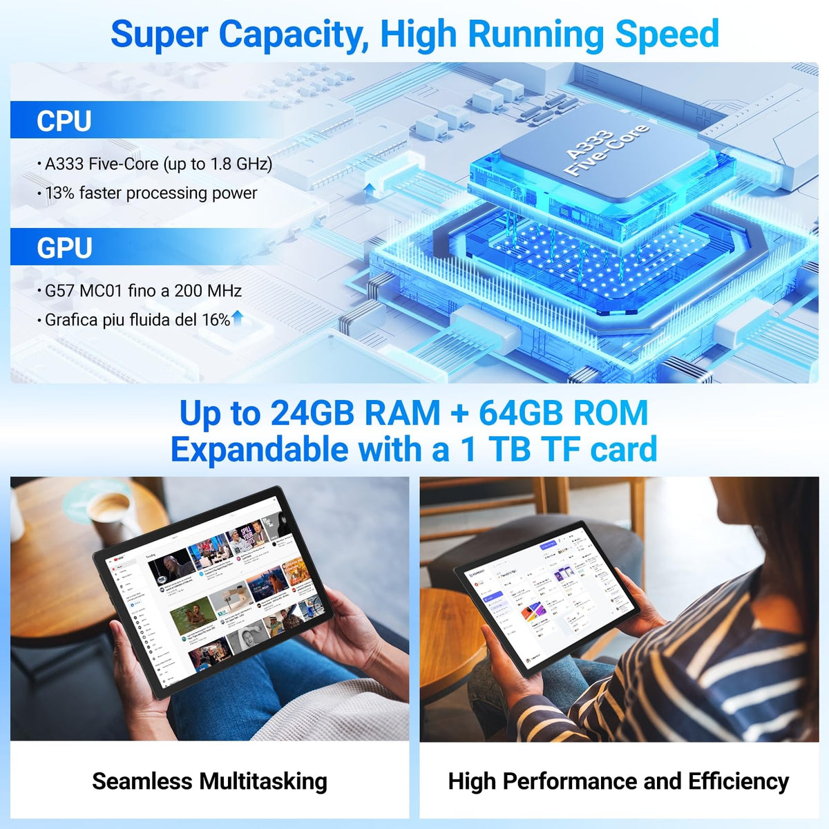 Android 16 Tablet 10 Inch, 24GB RAM 64GB ROM 1TB,HD IPS,Fast WiFi 6, BT 5.4