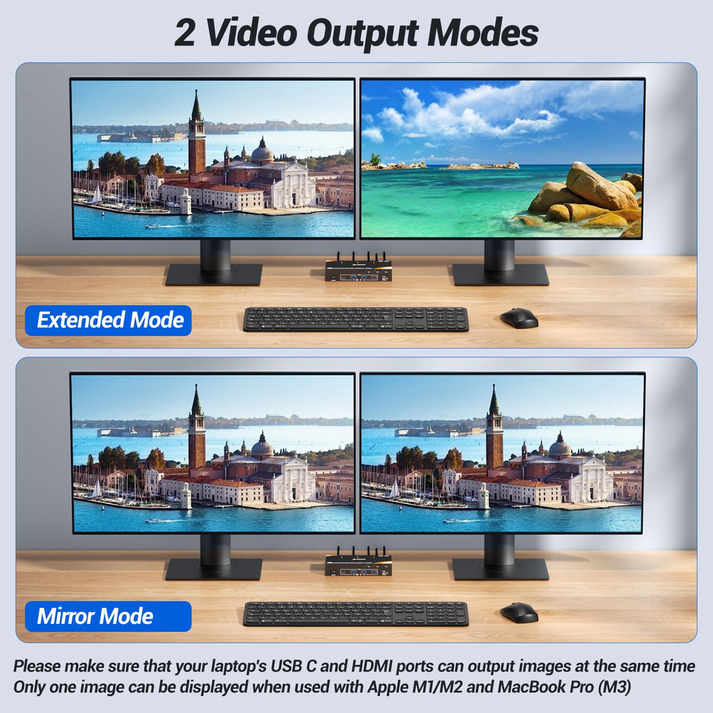 KCEVE KVM Switch 2 Monitors for 2 Laptops 1 Desktop HDMI 4K@60Hz