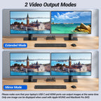 KCEVE KVM Switch 2 Monitors for 2 Laptops 1 Desktop HDMI 4K@60Hz