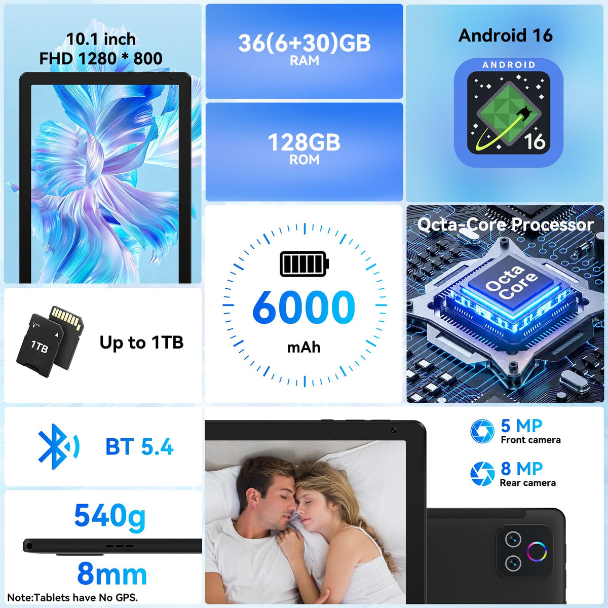 Android Tablet 10.1 inch with Octa-Core Processor, 36GBRAM+128GB Storage