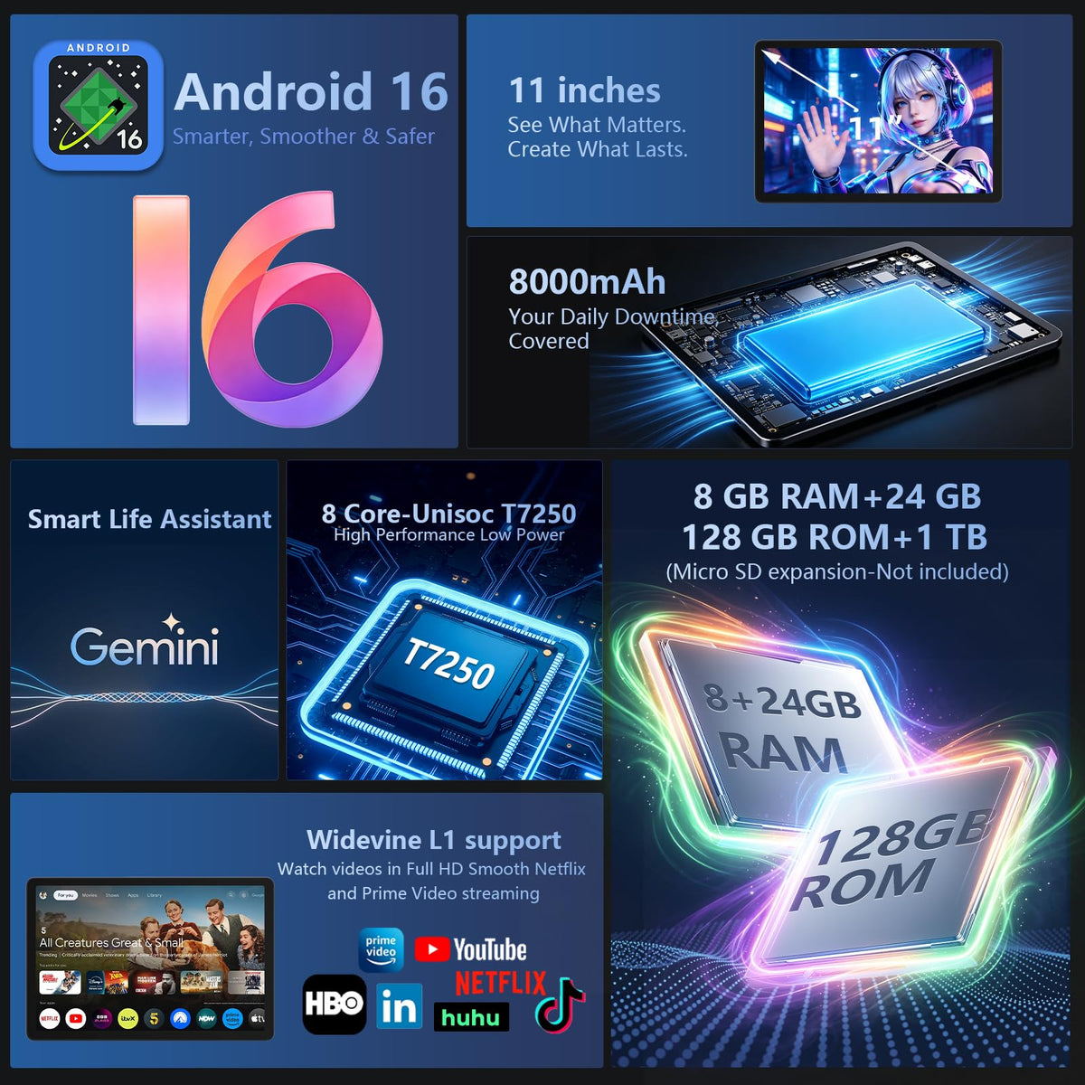 2026 Android Tablet with Keyboard, 11 inch Android 16 Tablet