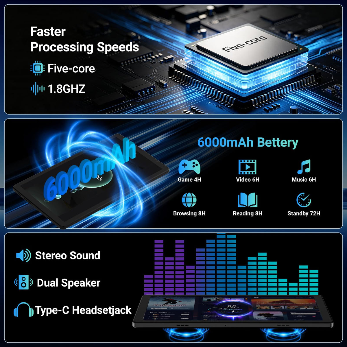 Tablet, Android 16 Tablet, 24GB+64GB+1TB TF, Tablet with Keyboard