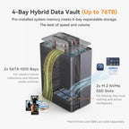 LincStation E1 4-Bay NAS Storage, Quad-Core 2.0GHz, 4GB RAM, 64GB eMMC, 2.5GbE Port & 4K HDMI 2.0, Supports M.2 NVMe SSD & SATA HDD Up to 76TB, Remote Access for iOS/Android/Windows (Diskless)