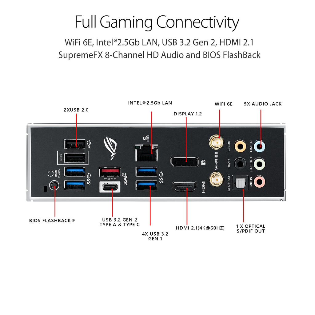 Asus ROG Strix B550-F Gaming WiFi II AMD AM4 (3rd Gen Ryzen) ATX DDR4 Gaming Motherboard (PCIe 4.0, WiFi 6E, 2.5Gb LAN, BIOS Flashback, HDMI 2.1, Addressable RGB Header and Aura Sync)