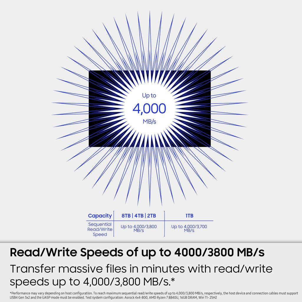 Samsung Portable SSD P7 1TB, Read/Write Speeds up to 4,000/3,700 MB/s