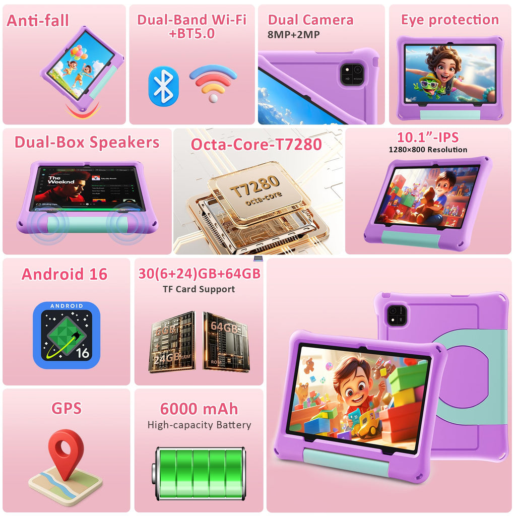 Kids Tablet, 10.1" Android 16 Tablet for Kids, Gift for Ages 6-12