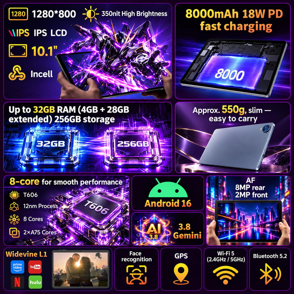 Android 16 Tablet with Keyboard - 10 inch Electronics Tablet with Gemini AI