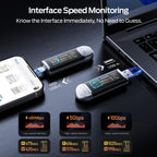 MOVE SPEED 2TB Solid State Drives with Smart Display 1090MB/s USB 3.2 Gen2 and Type C with Dual Ports for ProRes 4K Video iPhone 18/17/16/15, Android Phone, Windows, Mac