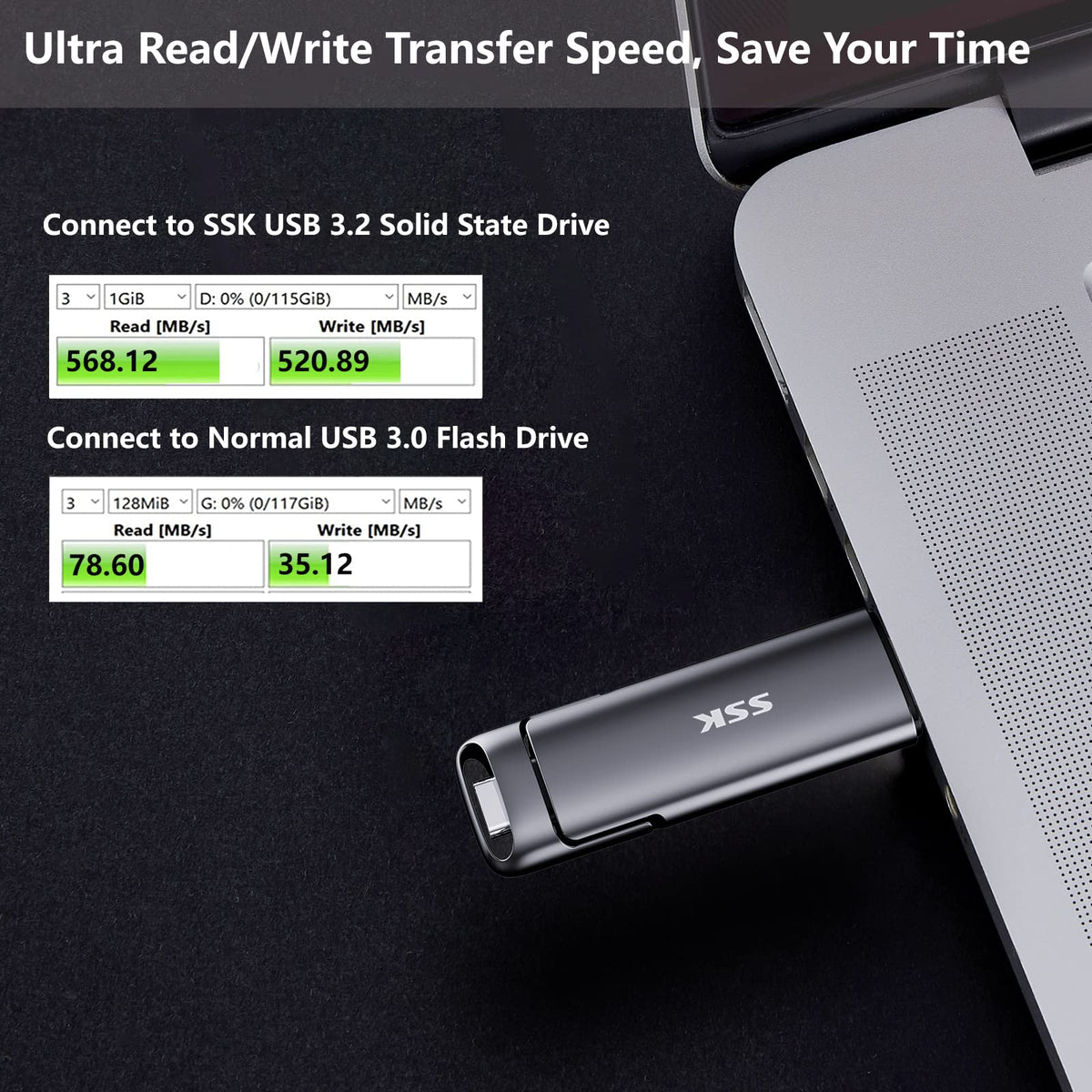 SSK 1TB External SSD Drive up to 550MB/s Dual USB C+A 3. 2 Thumb Drive
