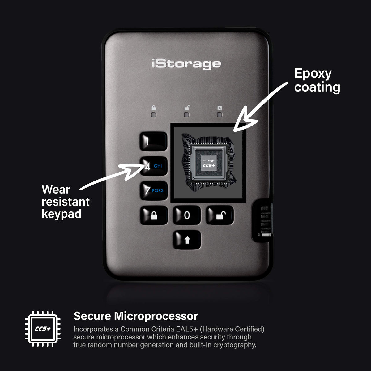iStorage diskAshur PRO2 HDD 500GB | Secure Portable Hard Drive | FIPS Level 3 certified | Password Protected | Dust/Water-Resistant | Hardware encryption Visit the iStorage Store