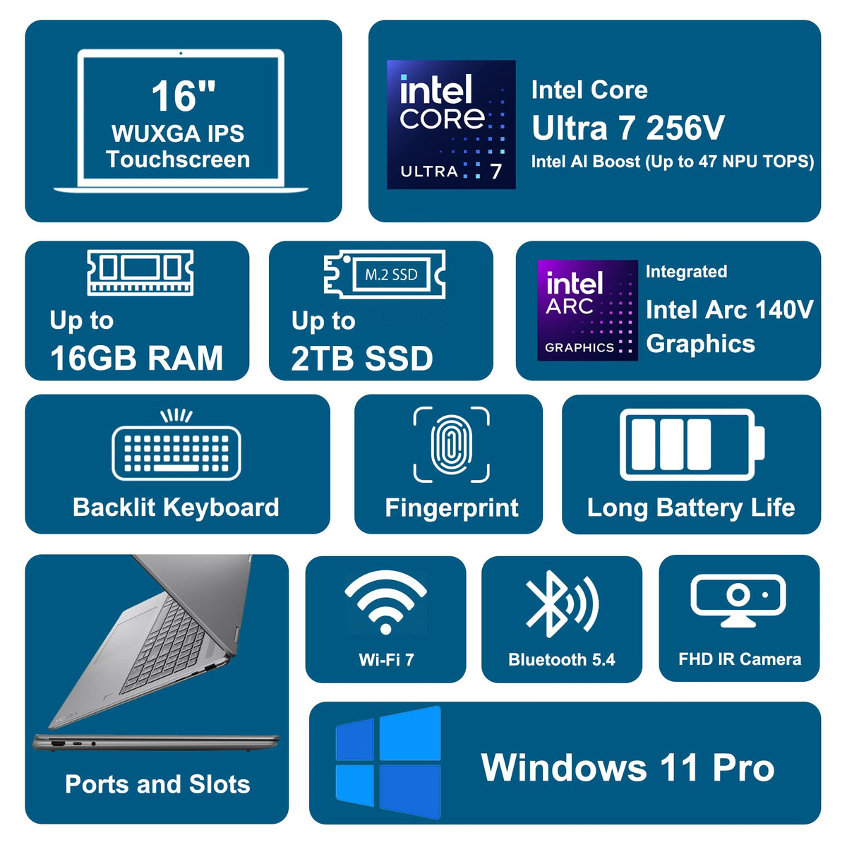 Lenovo Yoga 7 2-in-1 AI Laptop 16" WUXGA Touch Intel 8-core Ultra 7 256V (Up to 47 NPU Tops) 16GB DDR5 1TB SSD WiFi7 Fingerprint Backlit for Creator Business Professional Win11 Pro ICP Accessory